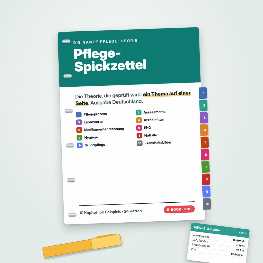 Pflege-Spickzettel