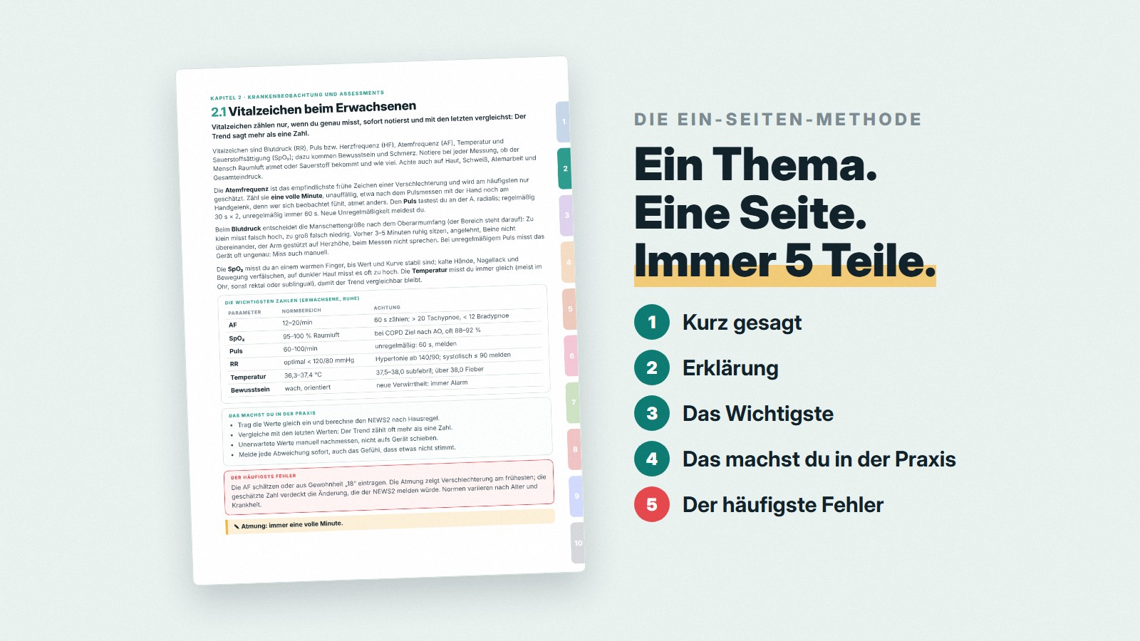 Seiten des Pflege-Spickzettels auf dem Tisch, mit Taschenkarten